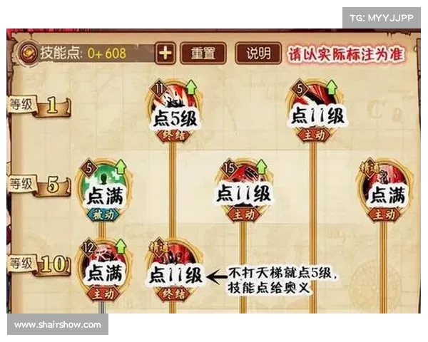 火神崛起:拳皇97燃烧技能解析 火神崛起:拳皇97燃烧技能解析