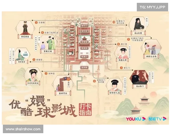 熹妃各种攻略 熹妃各种攻略